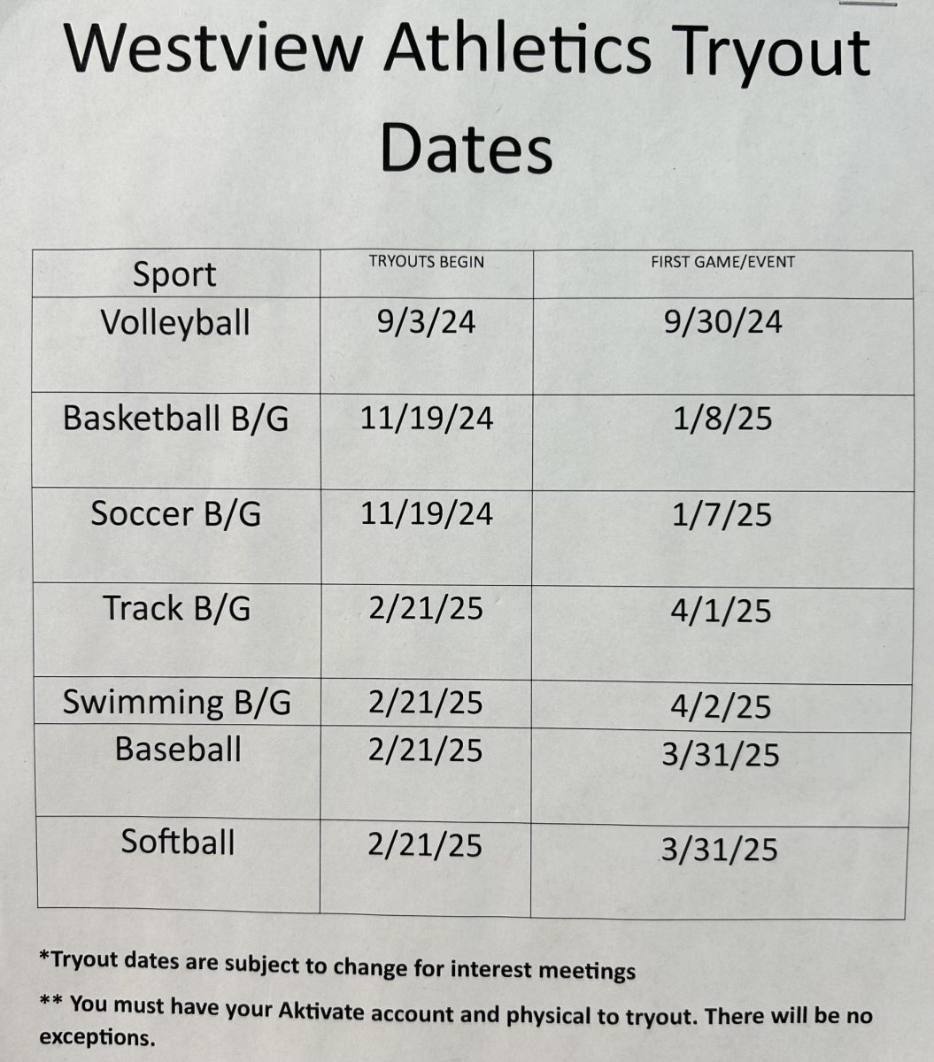 Westview Athletics Tryout Dates